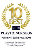 American Institute of Plastic Surgeons